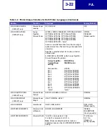 Preview for 119 page of Lexmark E238 Reference