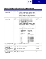 Preview for 122 page of Lexmark E238 Reference