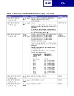 Preview for 123 page of Lexmark E238 Reference