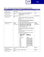 Preview for 124 page of Lexmark E238 Reference