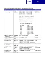 Preview for 142 page of Lexmark E238 Reference