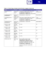 Preview for 143 page of Lexmark E238 Reference