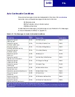 Preview for 160 page of Lexmark E238 Reference