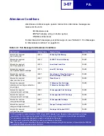 Preview for 164 page of Lexmark E238 Reference