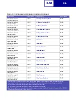 Preview for 165 page of Lexmark E238 Reference