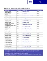 Preview for 166 page of Lexmark E238 Reference