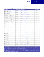 Preview for 167 page of Lexmark E238 Reference