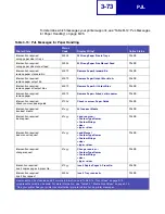 Preview for 170 page of Lexmark E238 Reference