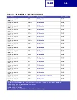 Preview for 175 page of Lexmark E238 Reference