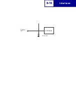 Preview for 330 page of Lexmark E238 Reference