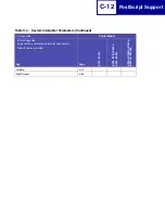 Preview for 401 page of Lexmark E238 Reference