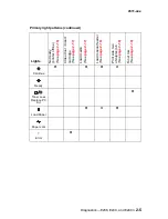 Preview for 37 page of Lexmark E238 Service Manual