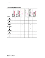 Preview for 38 page of Lexmark E238 Service Manual