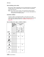 Preview for 72 page of Lexmark E238 Service Manual