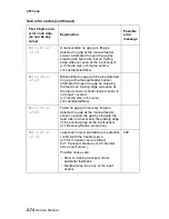 Preview for 106 page of Lexmark E238 Service Manual