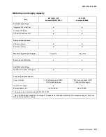 Preview for 23 page of Lexmark E260 Series Service Manual