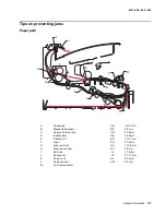 Preview for 25 page of Lexmark E260 Series Service Manual