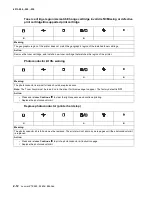 Preview for 40 page of Lexmark E260 Series Service Manual