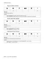 Preview for 42 page of Lexmark E260 Series Service Manual