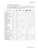 Preview for 45 page of Lexmark E260 Series Service Manual