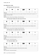 Preview for 46 page of Lexmark E260 Series Service Manual