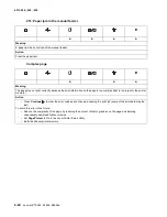 Preview for 48 page of Lexmark E260 Series Service Manual