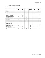 Preview for 57 page of Lexmark E260 Series Service Manual