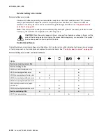 Preview for 58 page of Lexmark E260 Series Service Manual