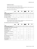 Preview for 59 page of Lexmark E260 Series Service Manual