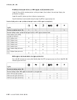 Preview for 60 page of Lexmark E260 Series Service Manual