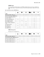 Preview for 61 page of Lexmark E260 Series Service Manual