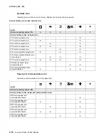 Preview for 62 page of Lexmark E260 Series Service Manual