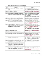 Preview for 65 page of Lexmark E260 Series Service Manual