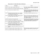 Preview for 69 page of Lexmark E260 Series Service Manual