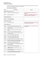 Preview for 70 page of Lexmark E260 Series Service Manual