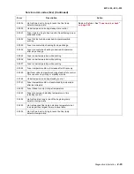 Preview for 71 page of Lexmark E260 Series Service Manual