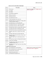 Preview for 73 page of Lexmark E260 Series Service Manual