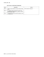 Preview for 76 page of Lexmark E260 Series Service Manual