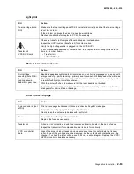 Preview for 91 page of Lexmark E260 Series Service Manual