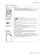 Preview for 93 page of Lexmark E260 Series Service Manual