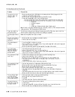 Preview for 94 page of Lexmark E260 Series Service Manual