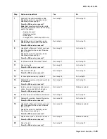 Preview for 97 page of Lexmark E260 Series Service Manual