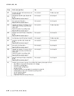 Preview for 98 page of Lexmark E260 Series Service Manual