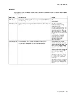 Preview for 107 page of Lexmark E260 Series Service Manual