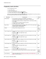 Preview for 108 page of Lexmark E260 Series Service Manual