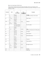 Preview for 173 page of Lexmark E260 Series Service Manual