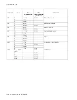 Preview for 174 page of Lexmark E260 Series Service Manual