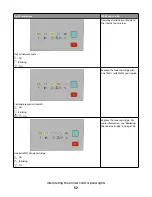 Предварительный просмотр 32 страницы Lexmark E260 Series User Manual