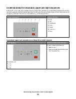 Предварительный просмотр 34 страницы Lexmark E260 Series User Manual