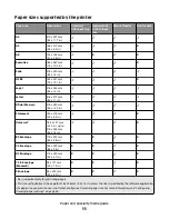 Предварительный просмотр 55 страницы Lexmark E260 Series User Manual